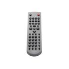 Toshiba AH700004 TV Remote Control